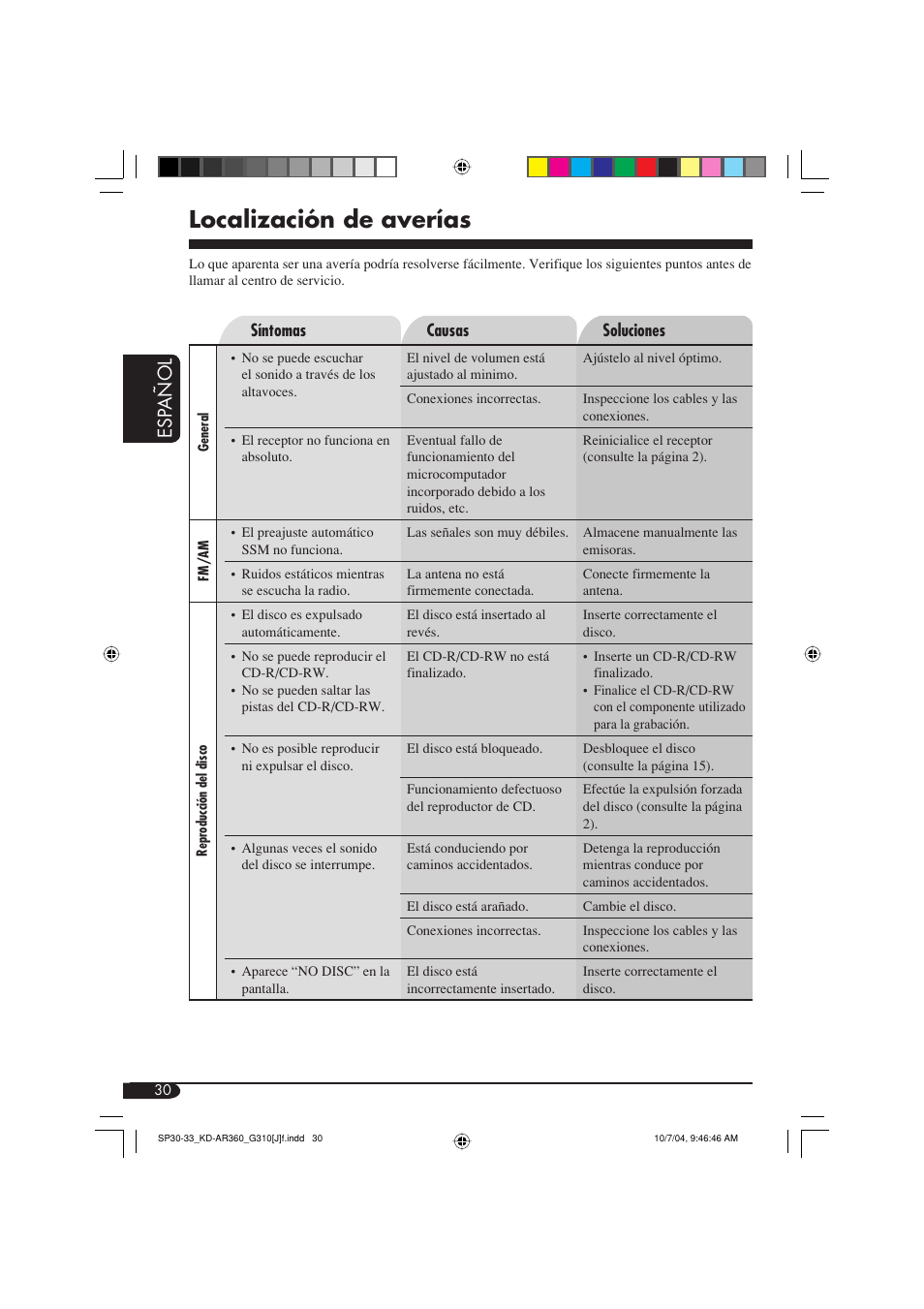 Localización de averías, Esp añol | JVC KD-G310 User Manual | Page 62 / 98