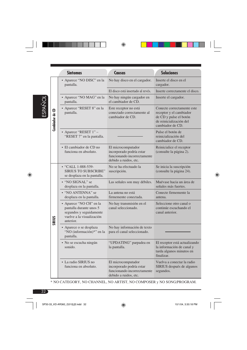 Esp a ñ ol | JVC KD-G310 User Manual | Page 64 / 98