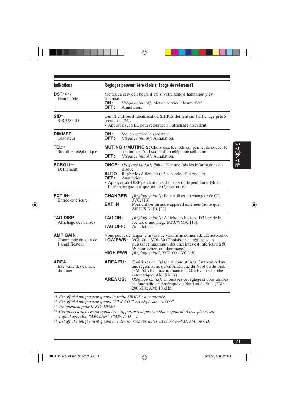 Fran ç ais | JVC KD-G310 User Manual | Page 85 / 98