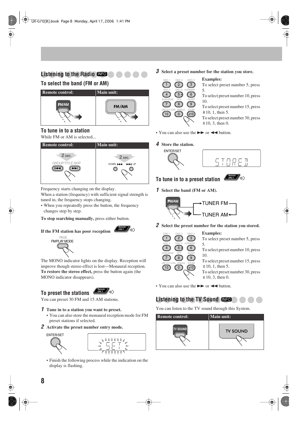 Listening to the radio, Listening to the tv sound, Tuner fm tuner am | JVC SP-UXG70 User Manual | Page 12 / 47