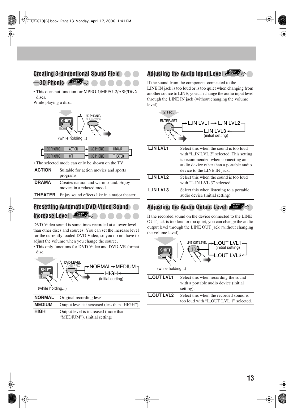 Creating 3-dimentional sound field —3d phonic, Adjusting the audio input level, Adjusting the audio output level | JVC SP-UXG70 User Manual | Page 17 / 47