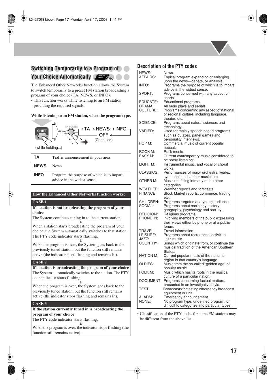 Description of the pty codes | JVC SP-UXG70 User Manual | Page 21 / 47