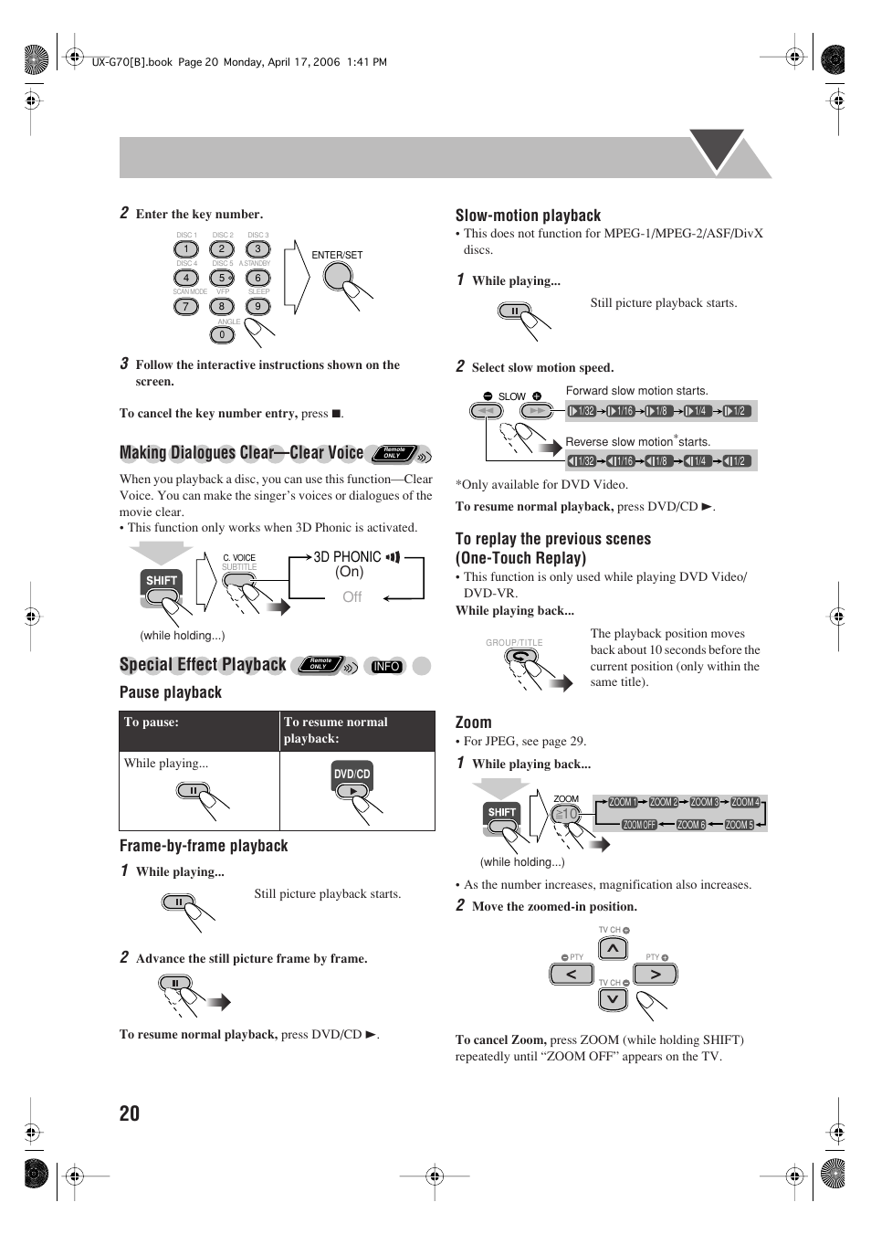 Making dialogues clear—clear voice, Special effect playback, Pause playback frame-by-frame playback 1 | Slow-motion playback, Zoom | JVC SP-UXG70 User Manual | Page 24 / 47