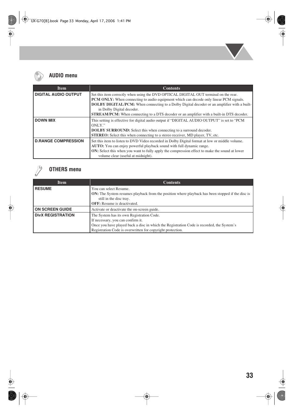 Audio menu, Others menu | JVC SP-UXG70 User Manual | Page 37 / 47