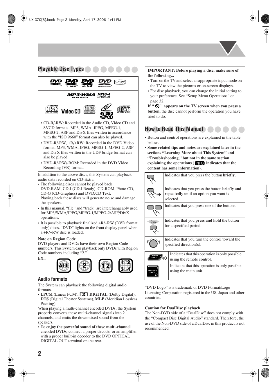 Playable disc types, How to read this manual | JVC SP-UXG70 User Manual | Page 6 / 47