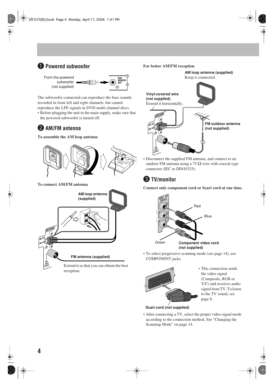 Powered subwoofer, Am/fm antenna, Tv/monitor | JVC SP-UXG70 User Manual | Page 8 / 47