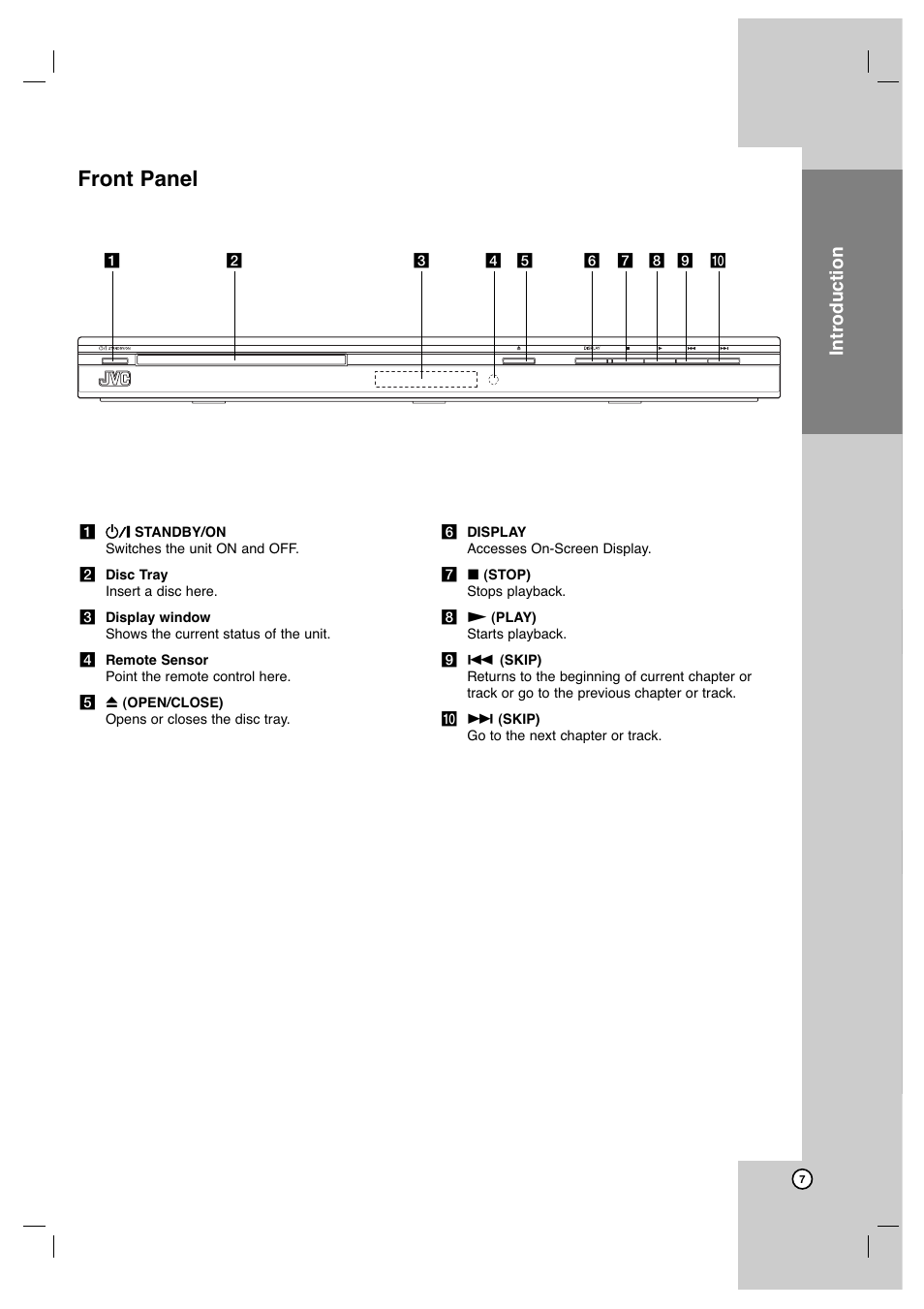 Front panel, Operation reference installation and setup, Introduction | JVC XV-N452S User Manual | Page 7 / 28
