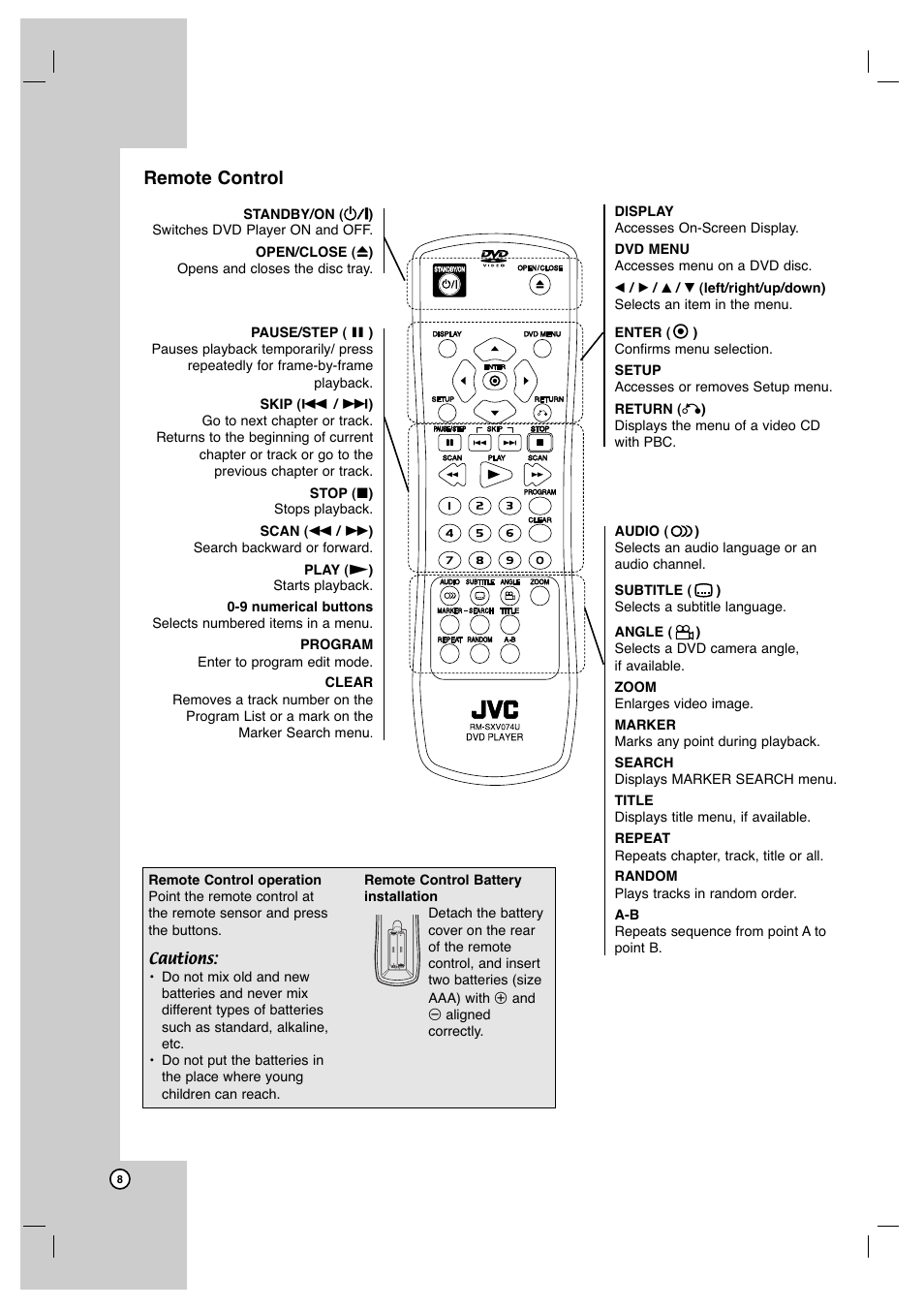 Remote control | JVC XV-N452S User Manual | Page 8 / 28