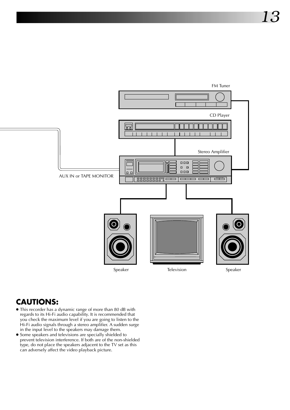 Cautions | JVC HR-J449MS User Manual | Page 13 / 56