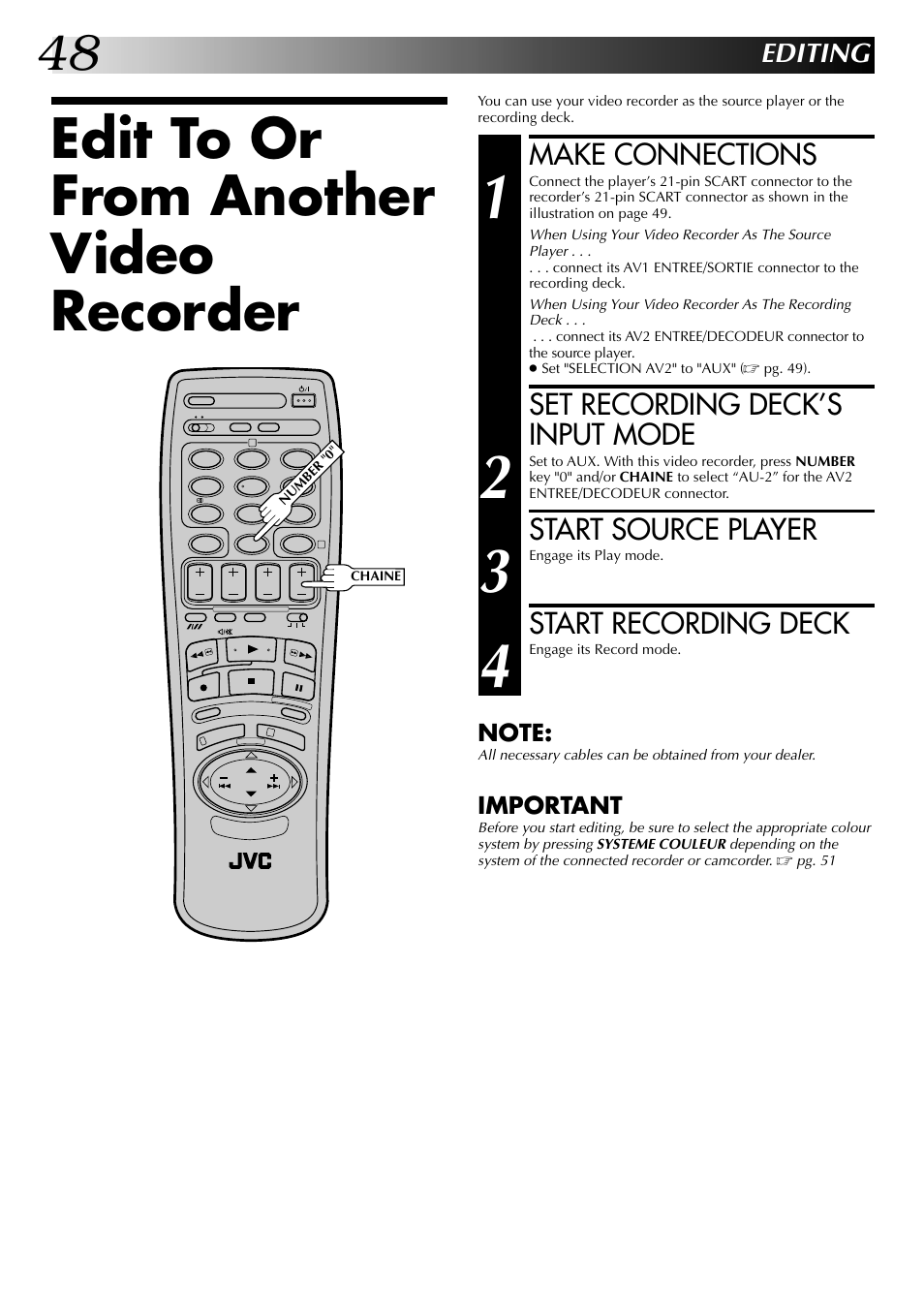 Edit to or from another video recorder, Make connections, Set recording deck’s input mode | Start source player, Start recording deck, Editing | JVC HR-J449MS User Manual | Page 48 / 56