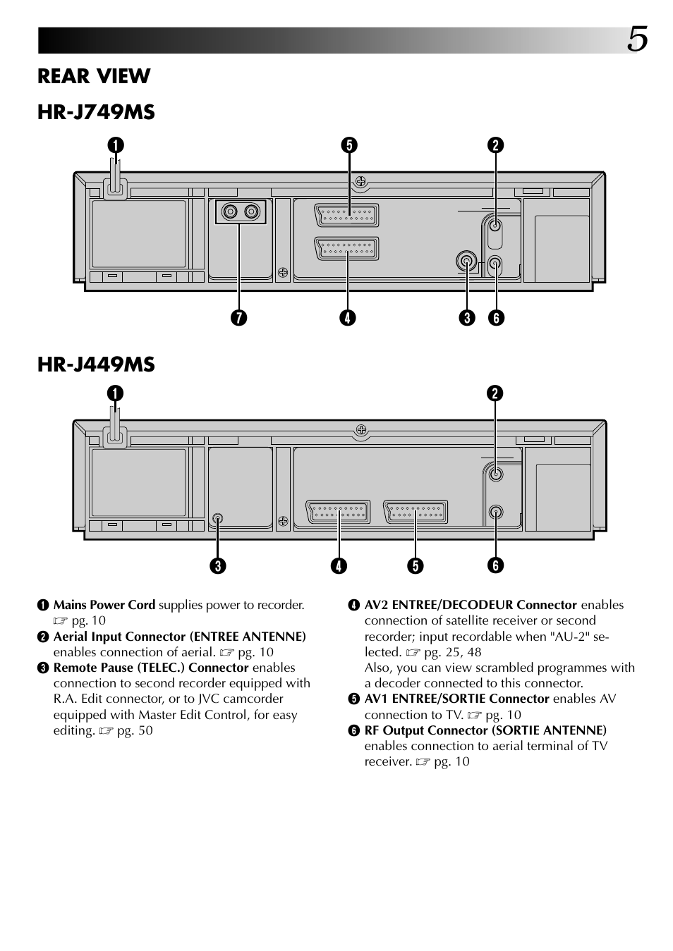 Rear view, Hr-j749ms, Hr-j449ms | JVC HR-J449MS User Manual | Page 5 / 56