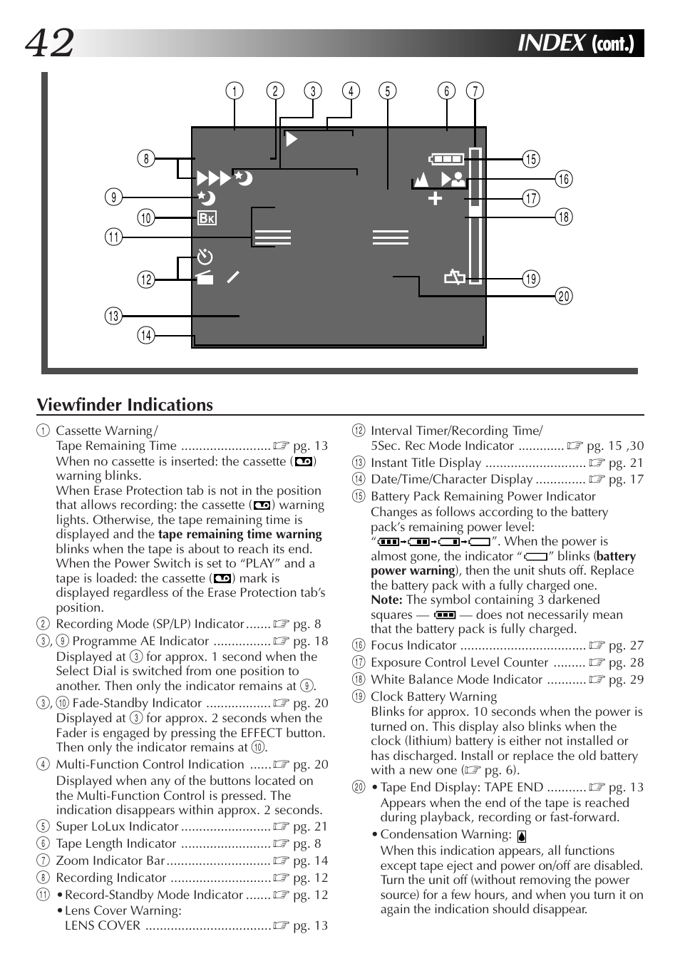 Index, Rec sp 30min, Cont.) | JVC 2EN User Manual | Page 41 / 44
