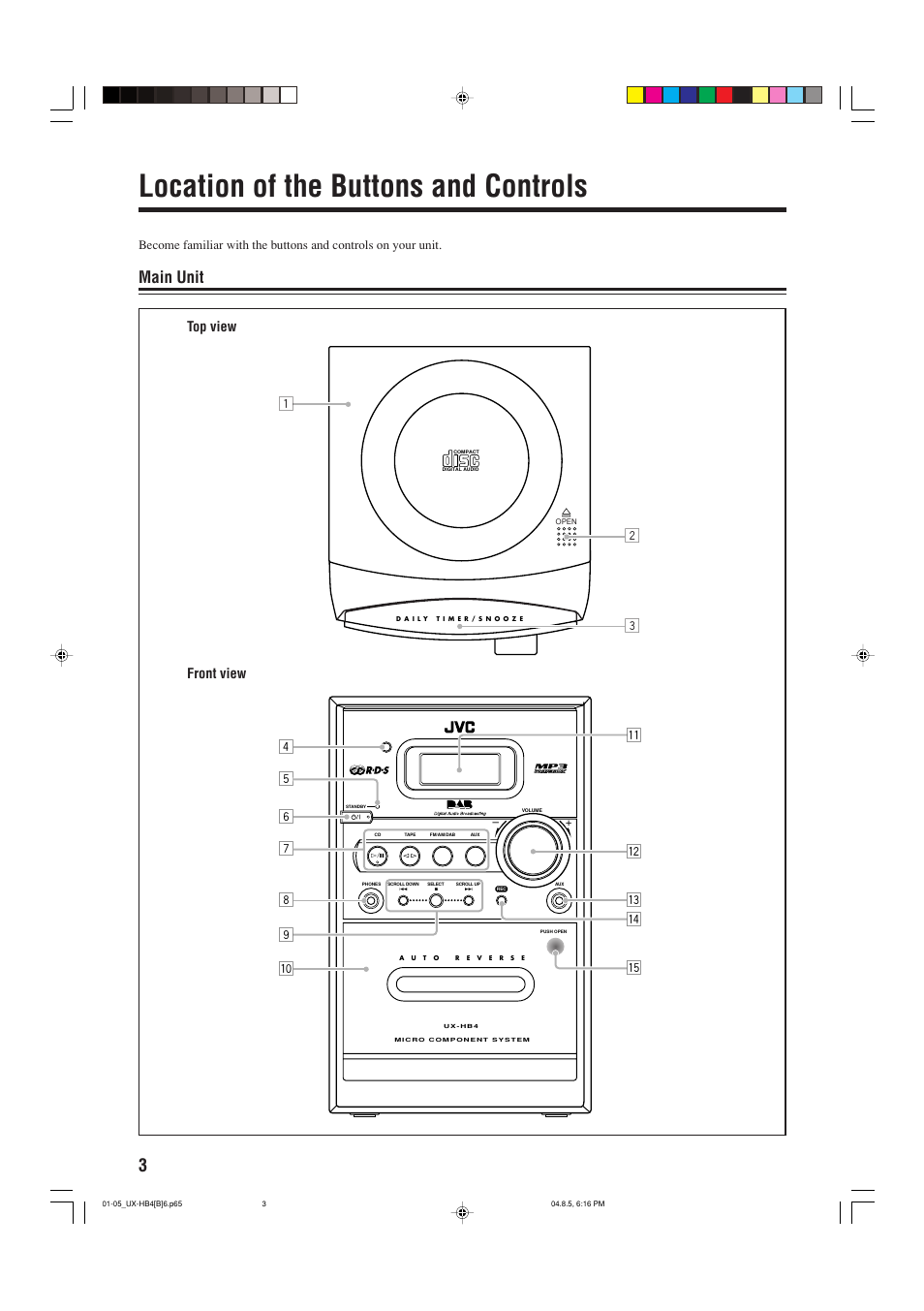 Location of the buttons and controls, Main unit, Top view front view | JVC CA-UXHB4 User Manual | Page 6 / 36