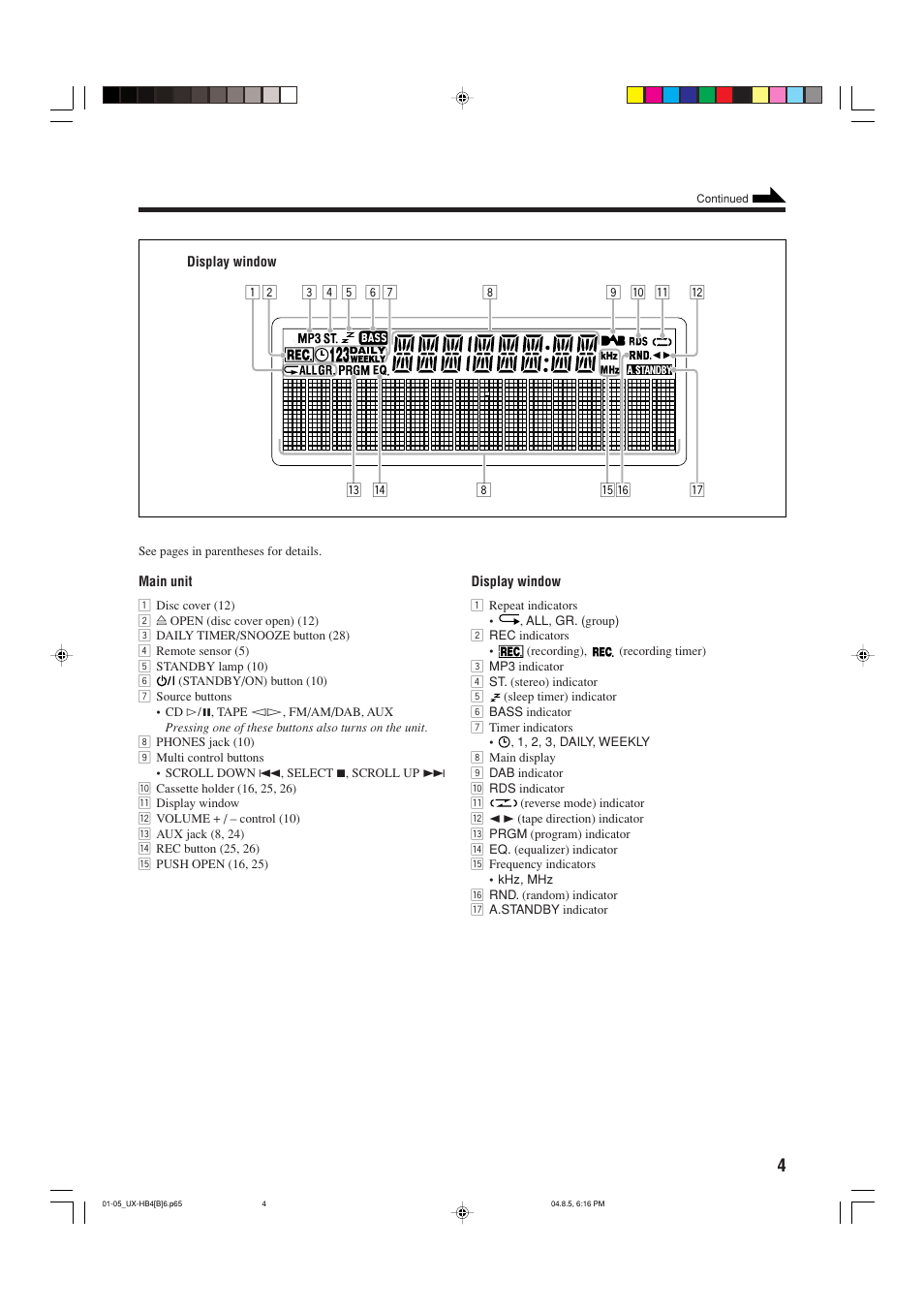 JVC CA-UXHB4 User Manual | Page 7 / 36