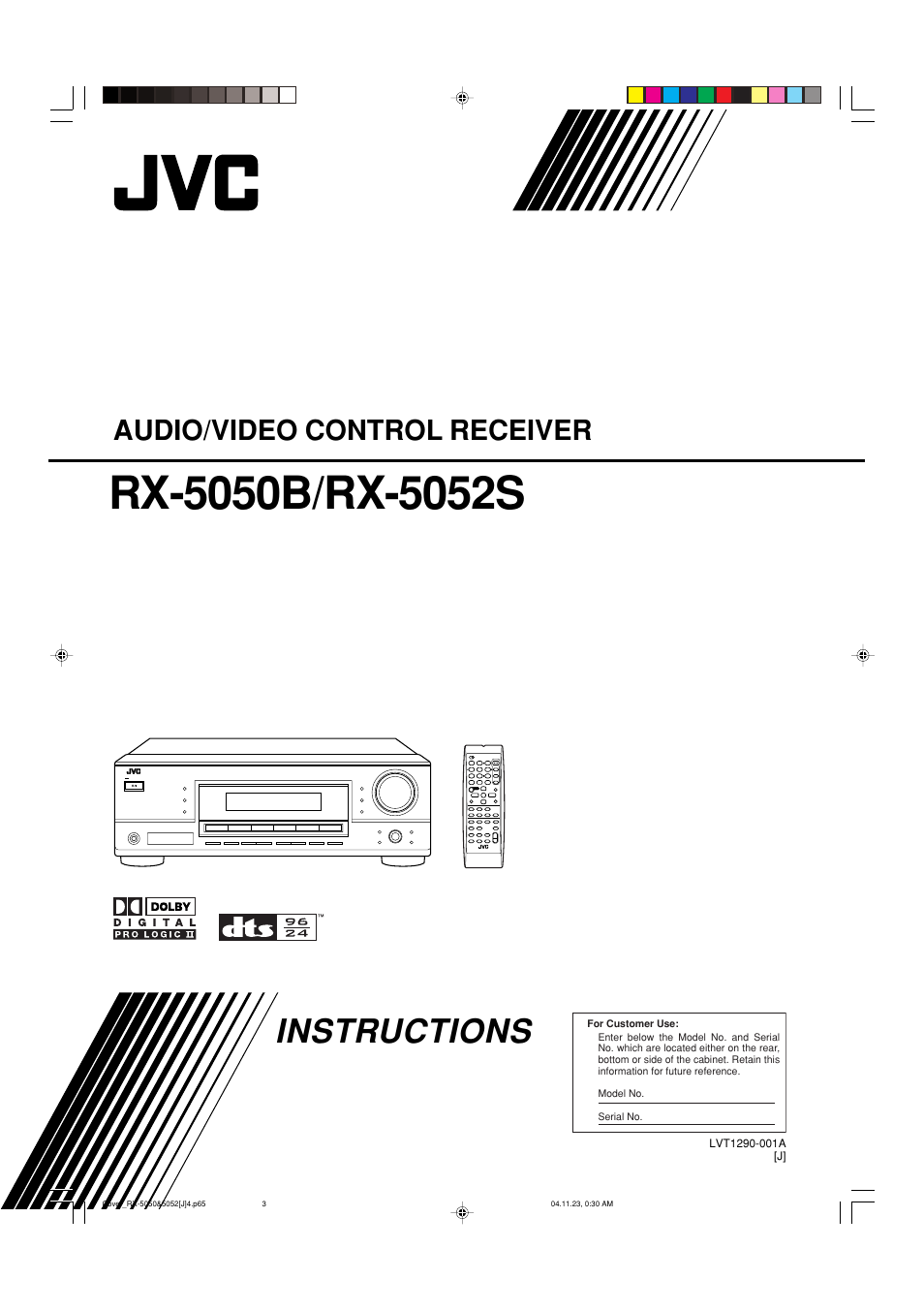 JVC RX-5050B User Manual | 76 pages