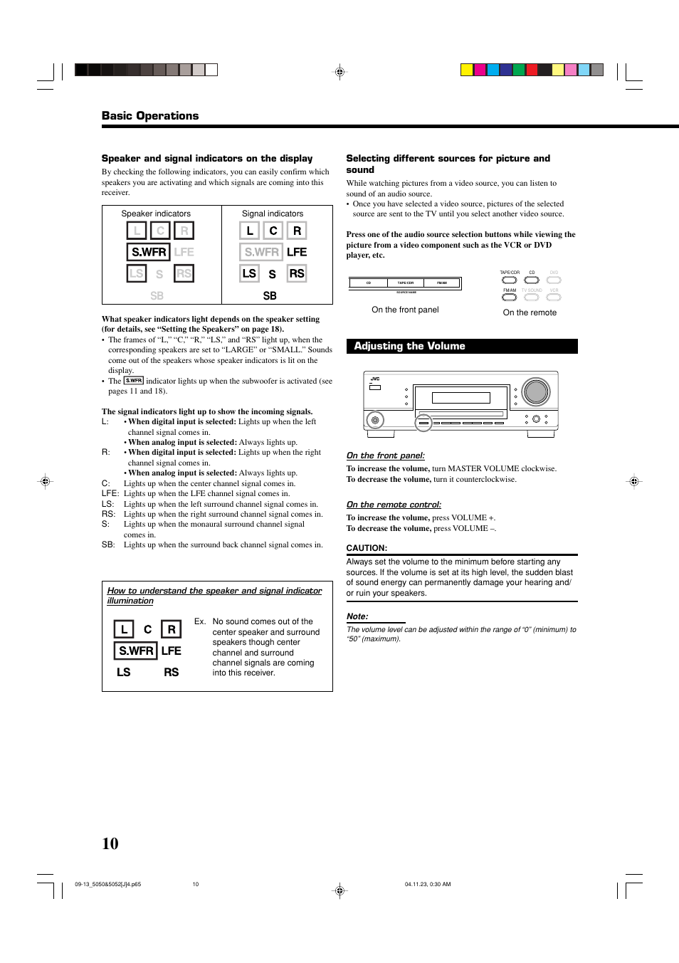 Basic operations, Adjusting the volume | JVC RX-5050B User Manual | Page 12 / 76
