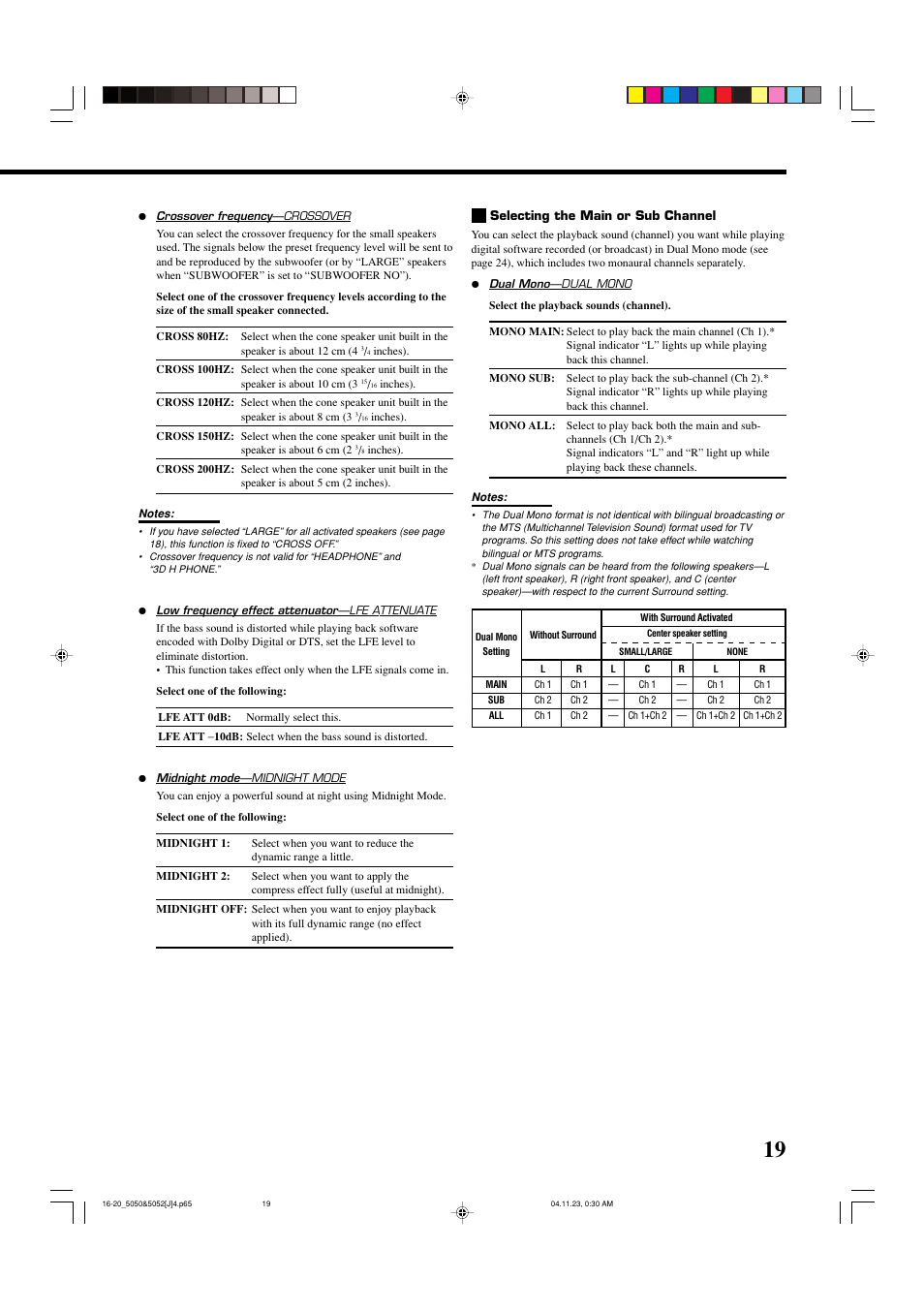 JVC RX-5050B User Manual | Page 21 / 76