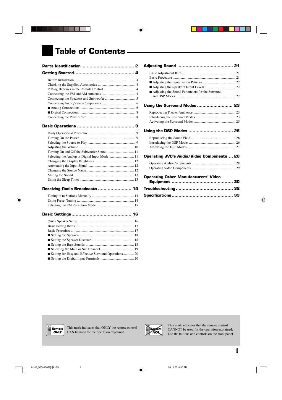 JVC RX-5050B User Manual | Page 3 / 76