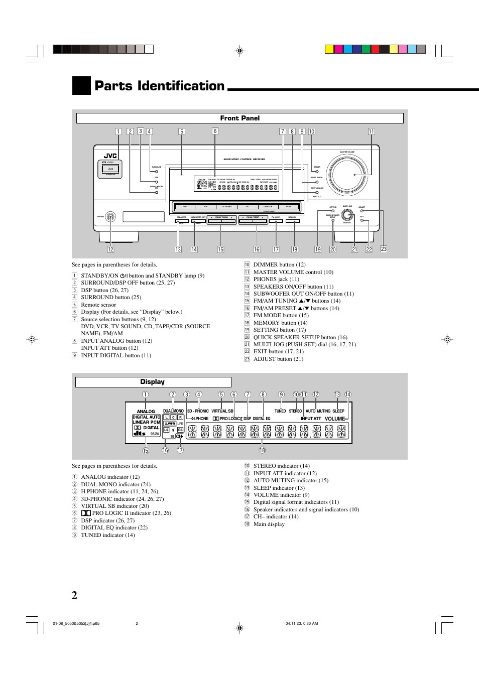 Parts identification, Front panel, Display | JVC RX-5050B User Manual | Page 4 / 76