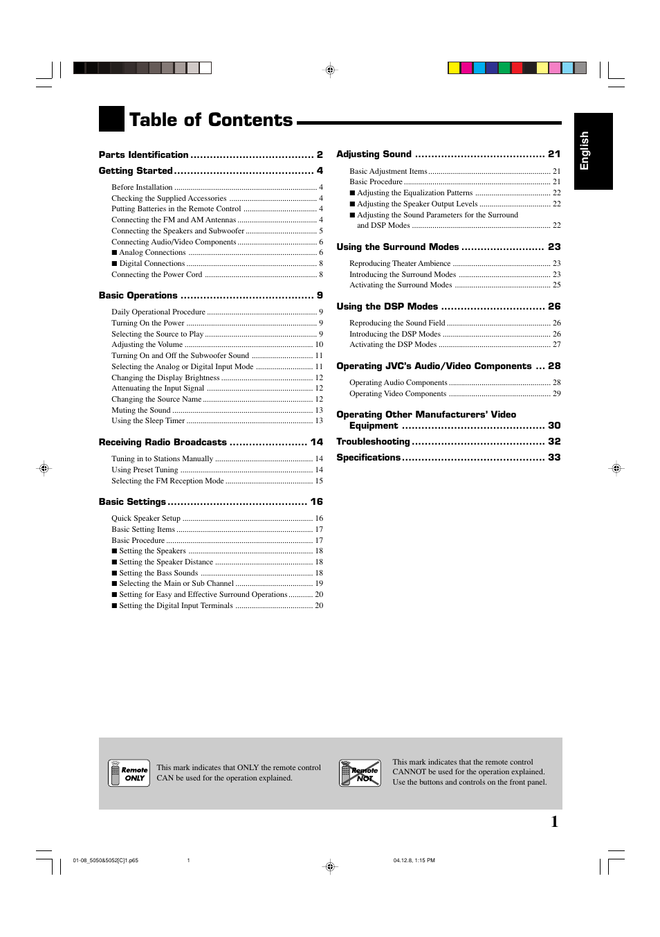 JVC RX-5050B User Manual | Page 42 / 76