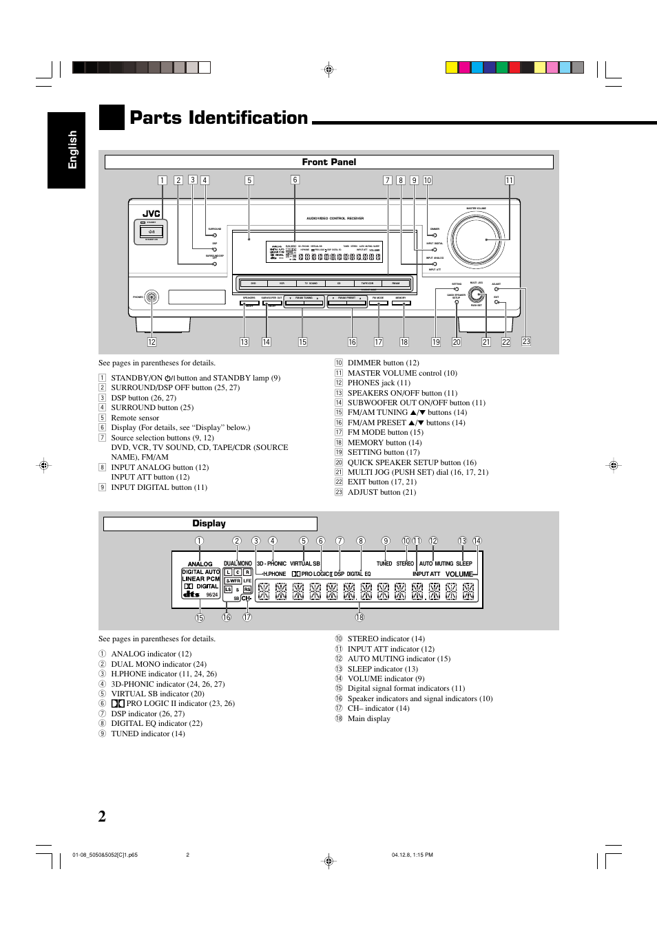 Parts identification, English, Front panel | Display | JVC RX-5050B User Manual | Page 43 / 76