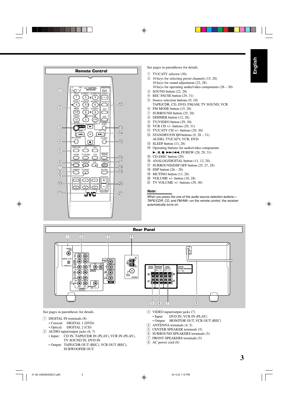 English, Remote control, Rear panel | JVC RX-5050B User Manual | Page 44 / 76