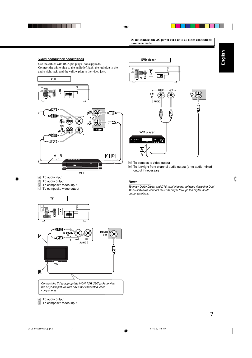 English | JVC RX-5050B User Manual | Page 48 / 76