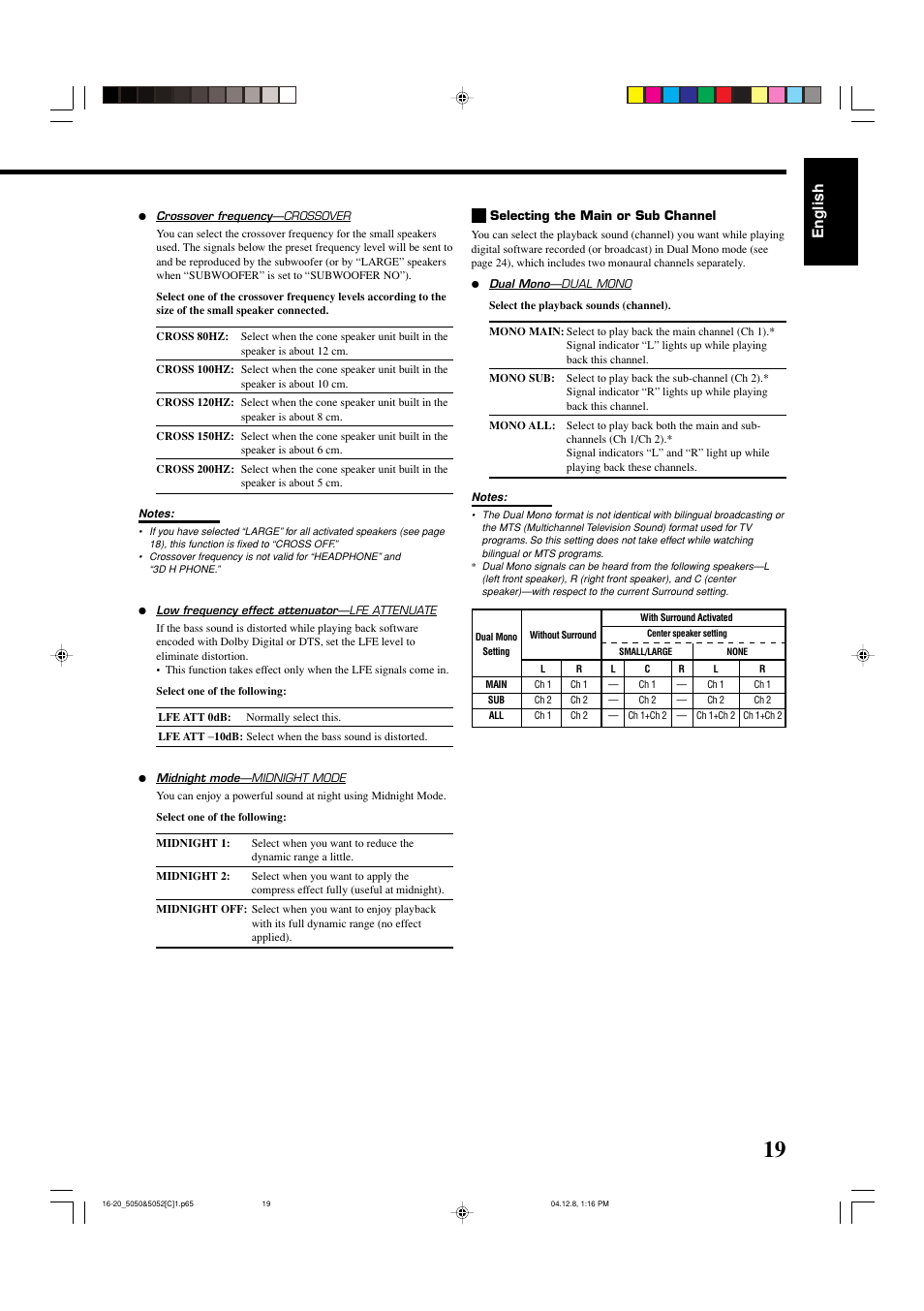 English | JVC RX-5050B User Manual | Page 60 / 76