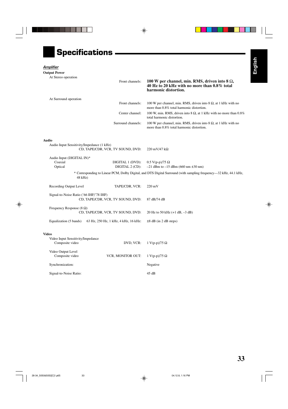 Specifications, English | JVC RX-5050B User Manual | Page 74 / 76