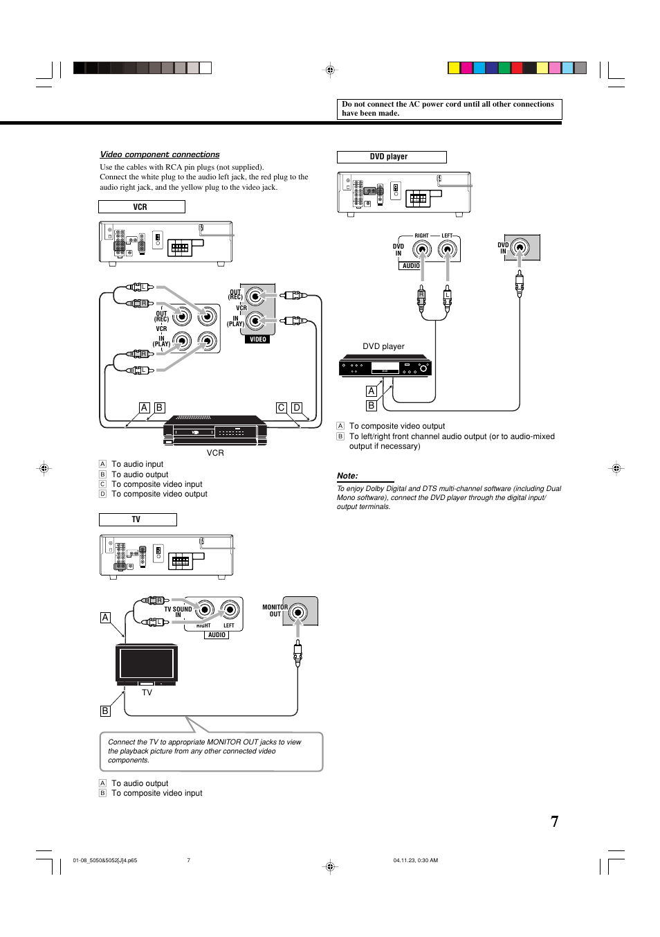 JVC RX-5050B User Manual | Page 9 / 76