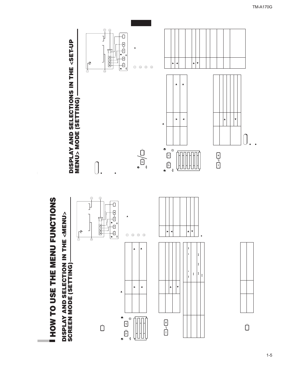 How to use the menu functions, 5 tm-a170g, Press the menu button | Press the volume/select buttons to set, English | JVC TM-A170G User Manual | Page 5 / 12