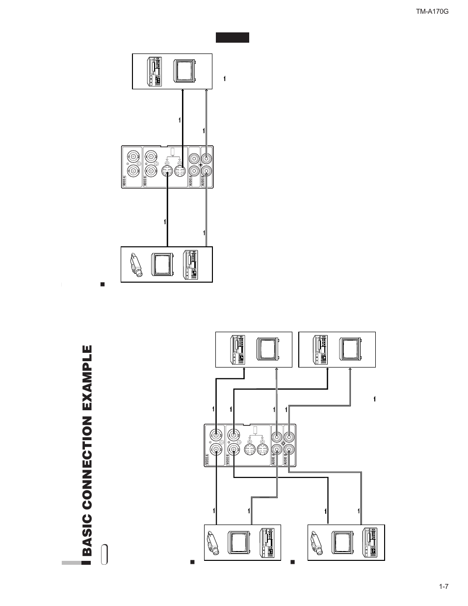 Basic connection example, 7 tm-a170g, English | JVC TM-A170G User Manual | Page 7 / 12
