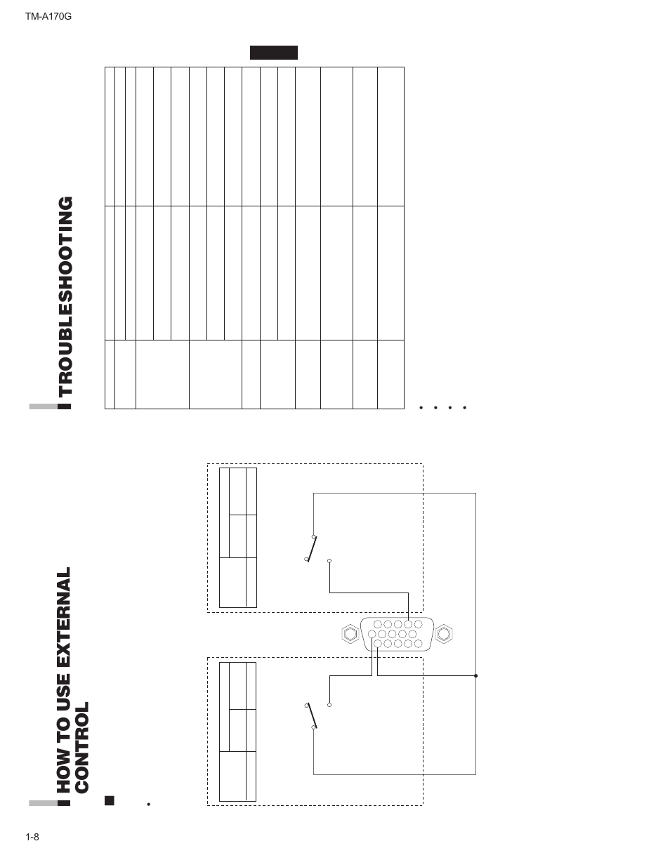 How to use external control, Troubleshooting, About external control | 8 tm-a170g | JVC TM-A170G User Manual | Page 8 / 12