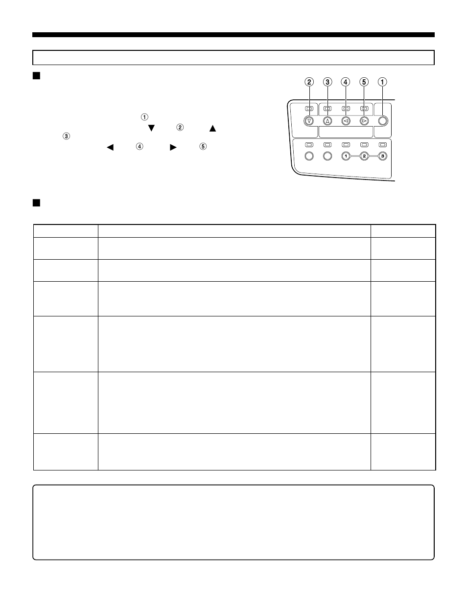 Menu adjustment, Functions, Operation | JVC AV-P950E User Manual | Page 10 / 19