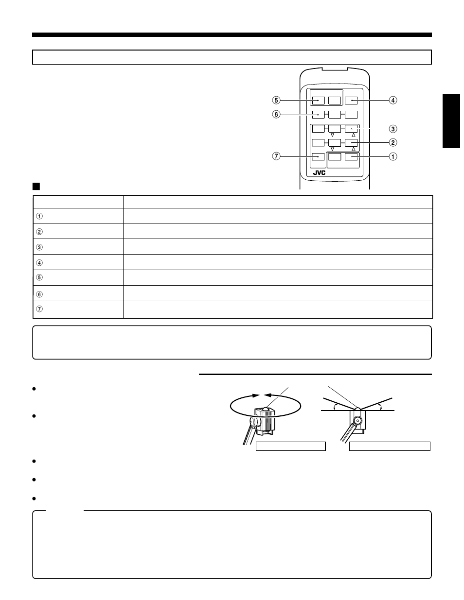 Remote control unit, Functions | JVC AV-P950E User Manual | Page 11 / 19