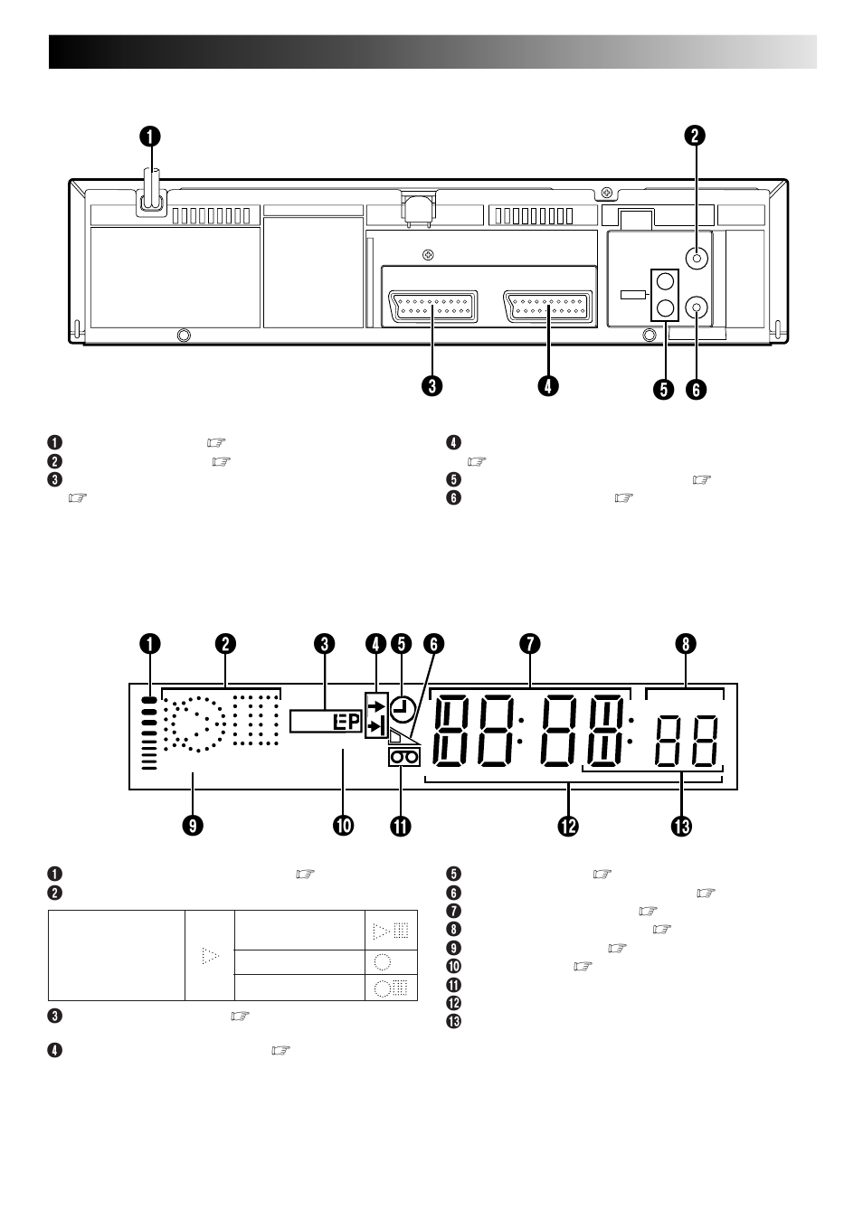 Rear view display panel, Sp vcr | JVC HR-J668EU User Manual | Page 51 / 56