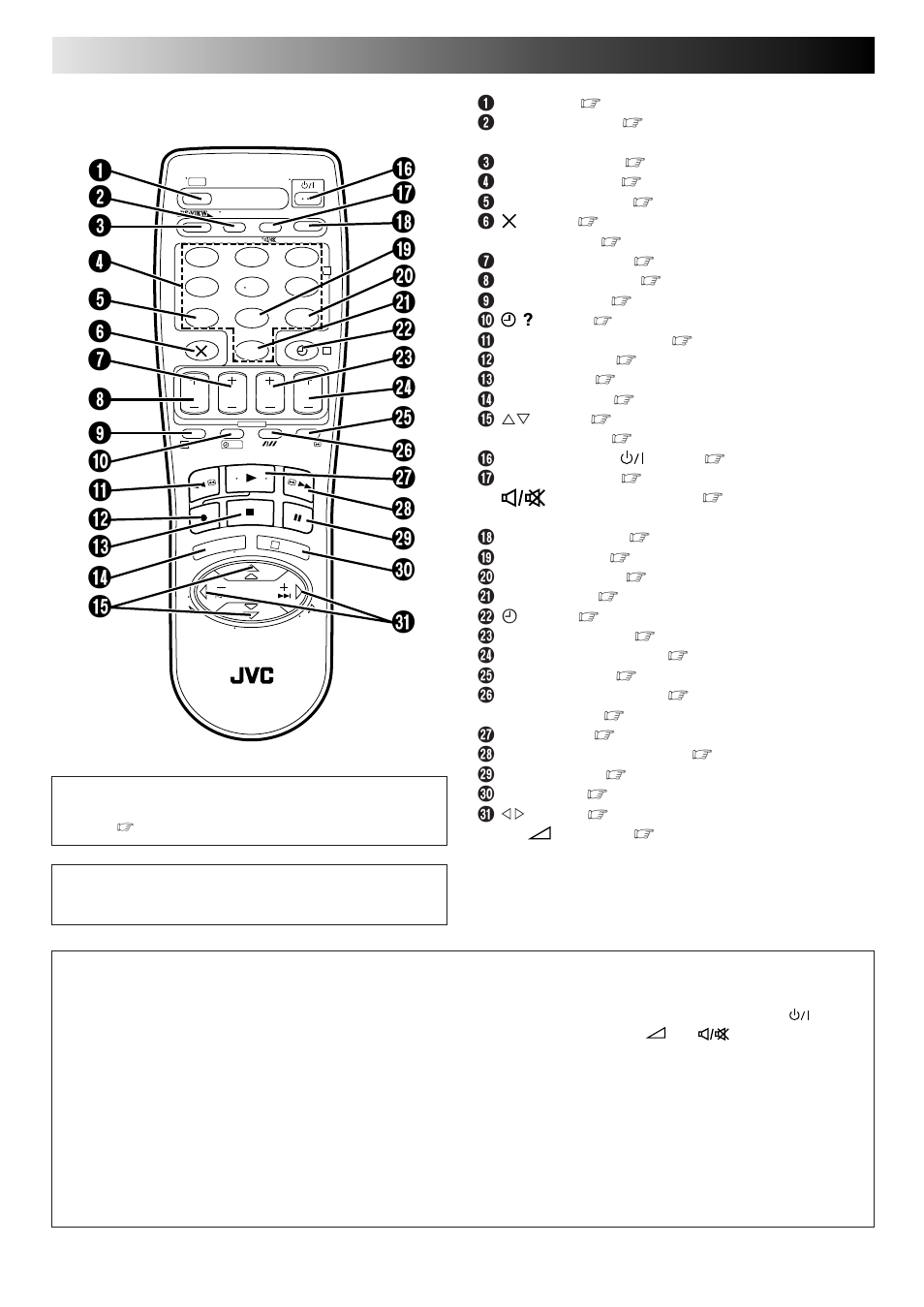 Index (cont.), Remote control, Operating jvc tvs | How to use | JVC HR-J668EU User Manual | Page 52 / 56