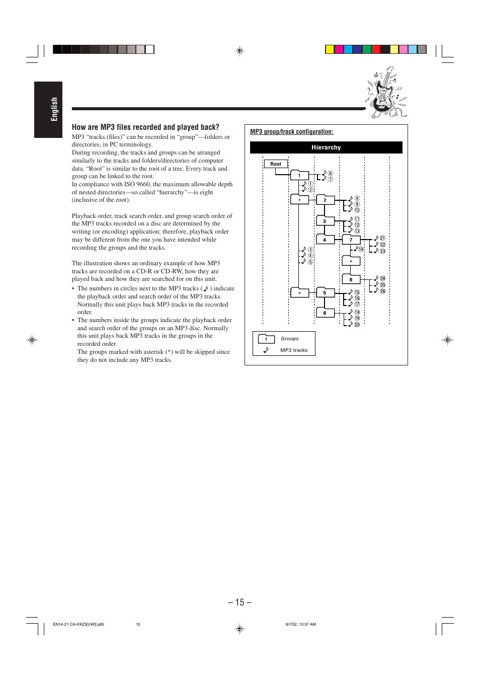 English how are mp3 files recorded and played back | JVC CA-HXZ3 User Manual | Page 20 / 41