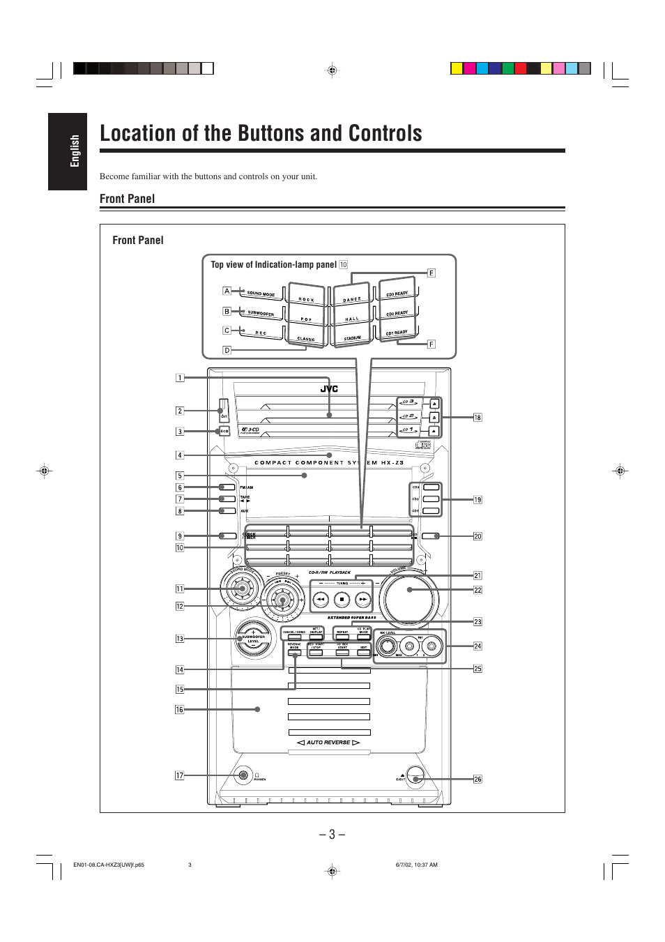 Location of the buttons and controls, Front panel, English | JVC CA-HXZ3 User Manual | Page 8 / 41