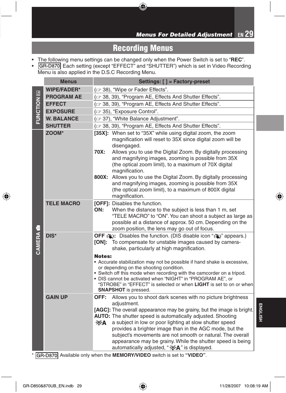 Recording menus | JVC GR-D850 GR-D870 User Manual | Page 29 / 52