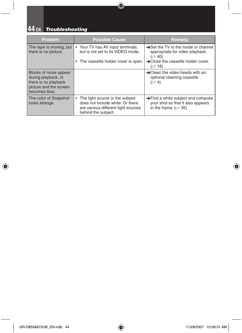 JVC GR-D850 GR-D870 User Manual | Page 44 / 52