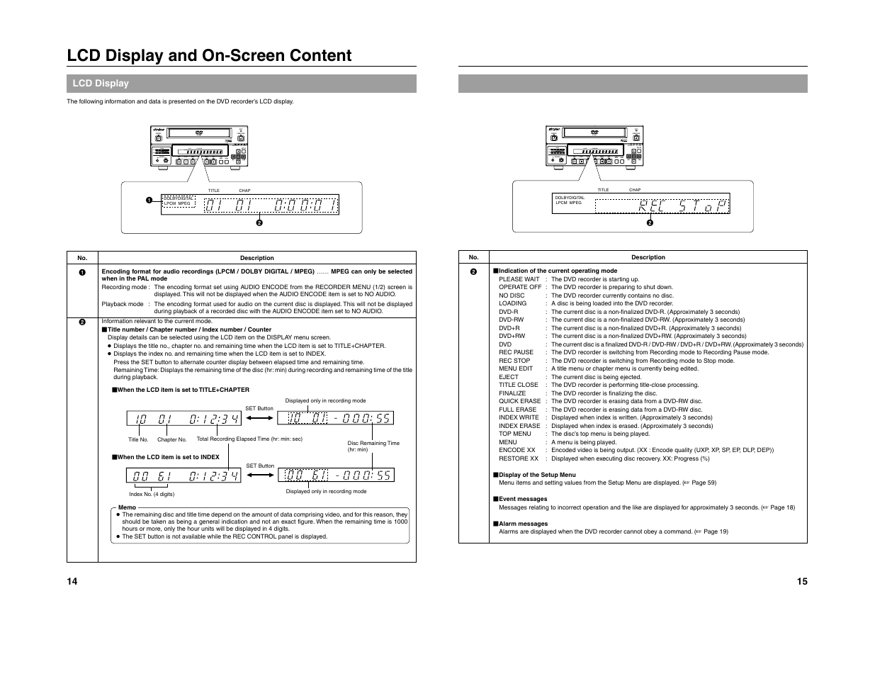 Lcd display and on-screen content | JVC 240-020-505 User Manual | Page 14 / 46