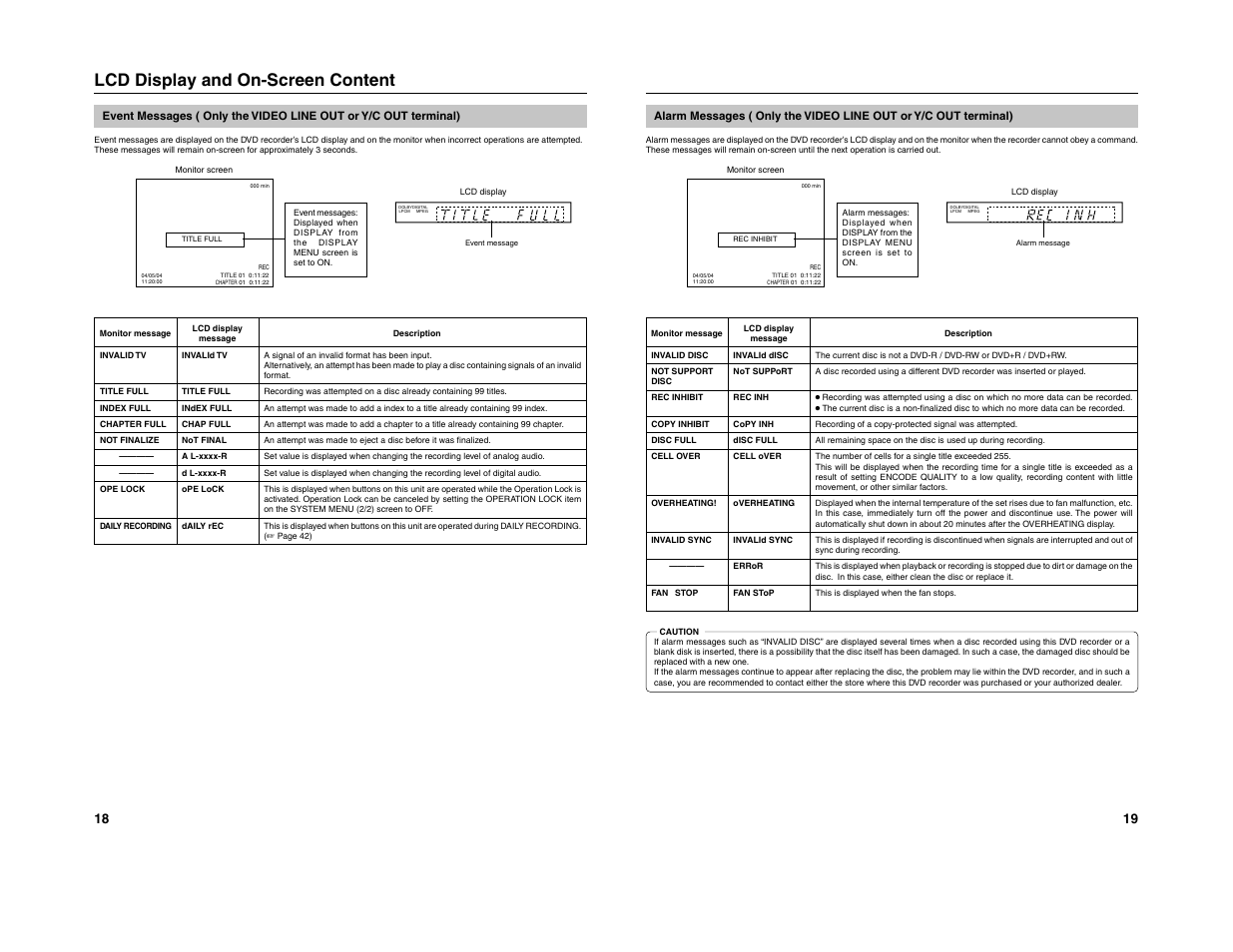 Lcd display and on-screen content | JVC 240-020-505 User Manual | Page 16 / 46
