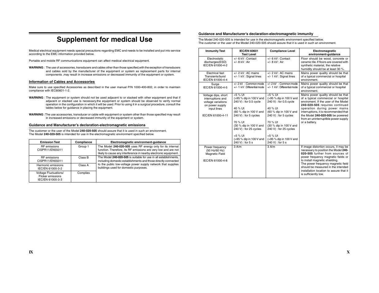 Supplement for medical use | JVC 240-020-505 User Manual | Page 6 / 46