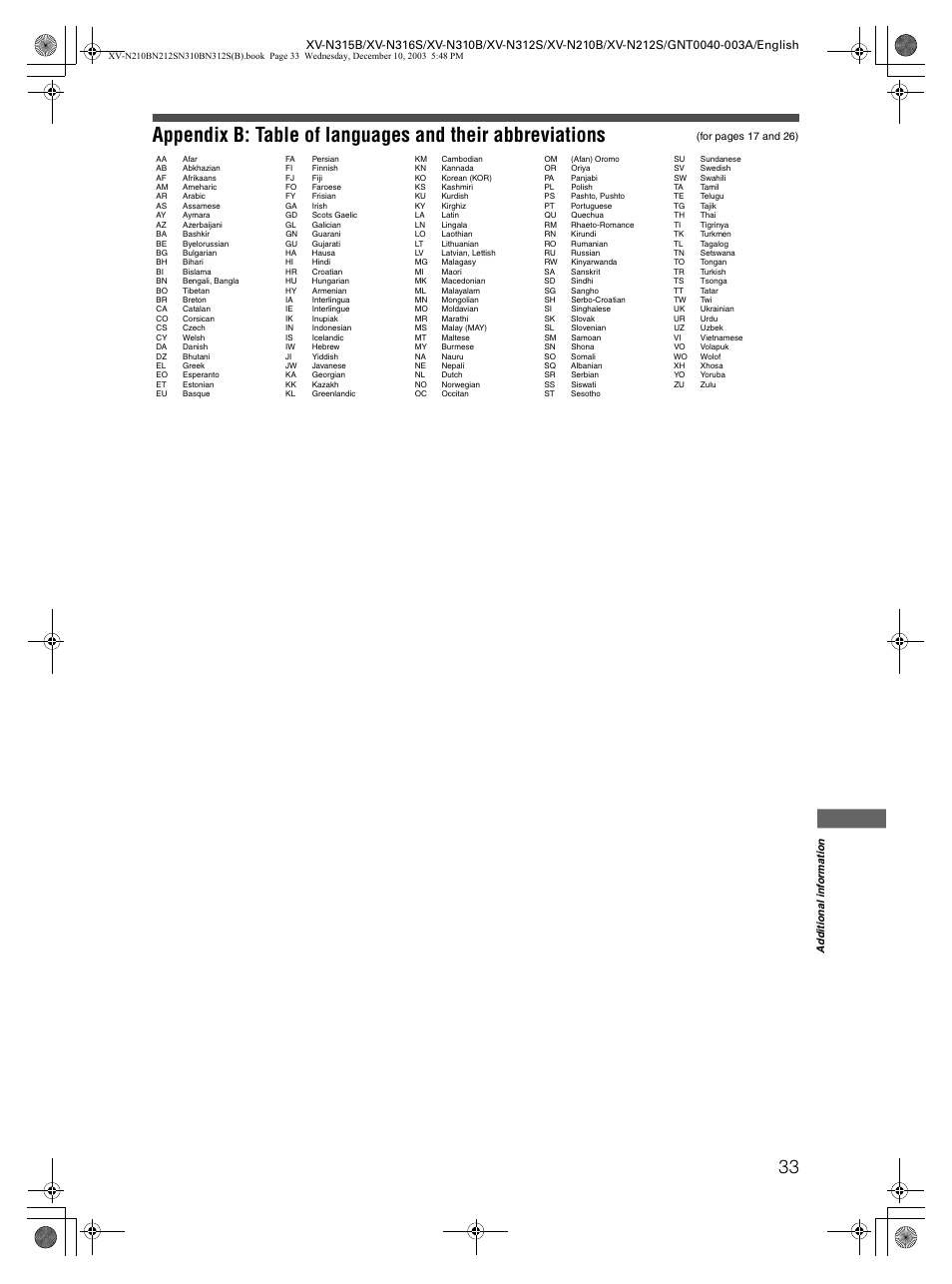 JVC XV-N212S  EN User Manual | Page 35 / 38