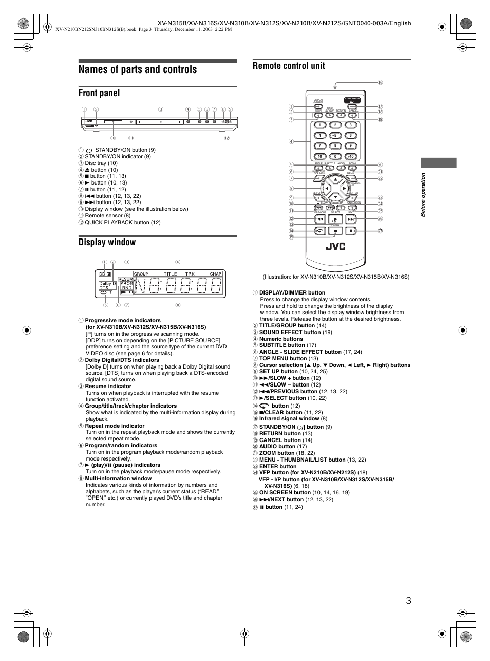 Names of parts and controls, Front panel, Display window | Remote control unit | JVC XV-N212S  EN User Manual | Page 5 / 38