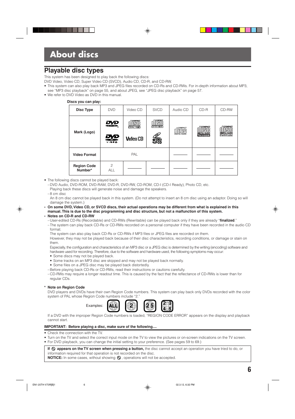 About discs, Playable disc types | JVC TH-V70R User Manual | Page 11 / 84