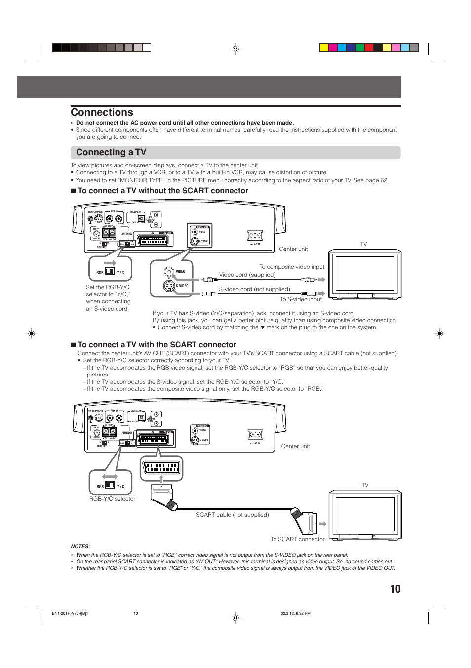 Connections, Connecting a tv | JVC TH-V70R User Manual | Page 15 / 84