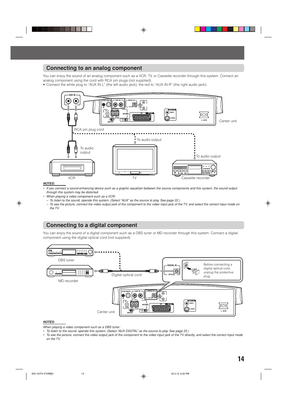 Connecting to a digital component, Connecting to an analog component | JVC TH-V70R User Manual | Page 19 / 84