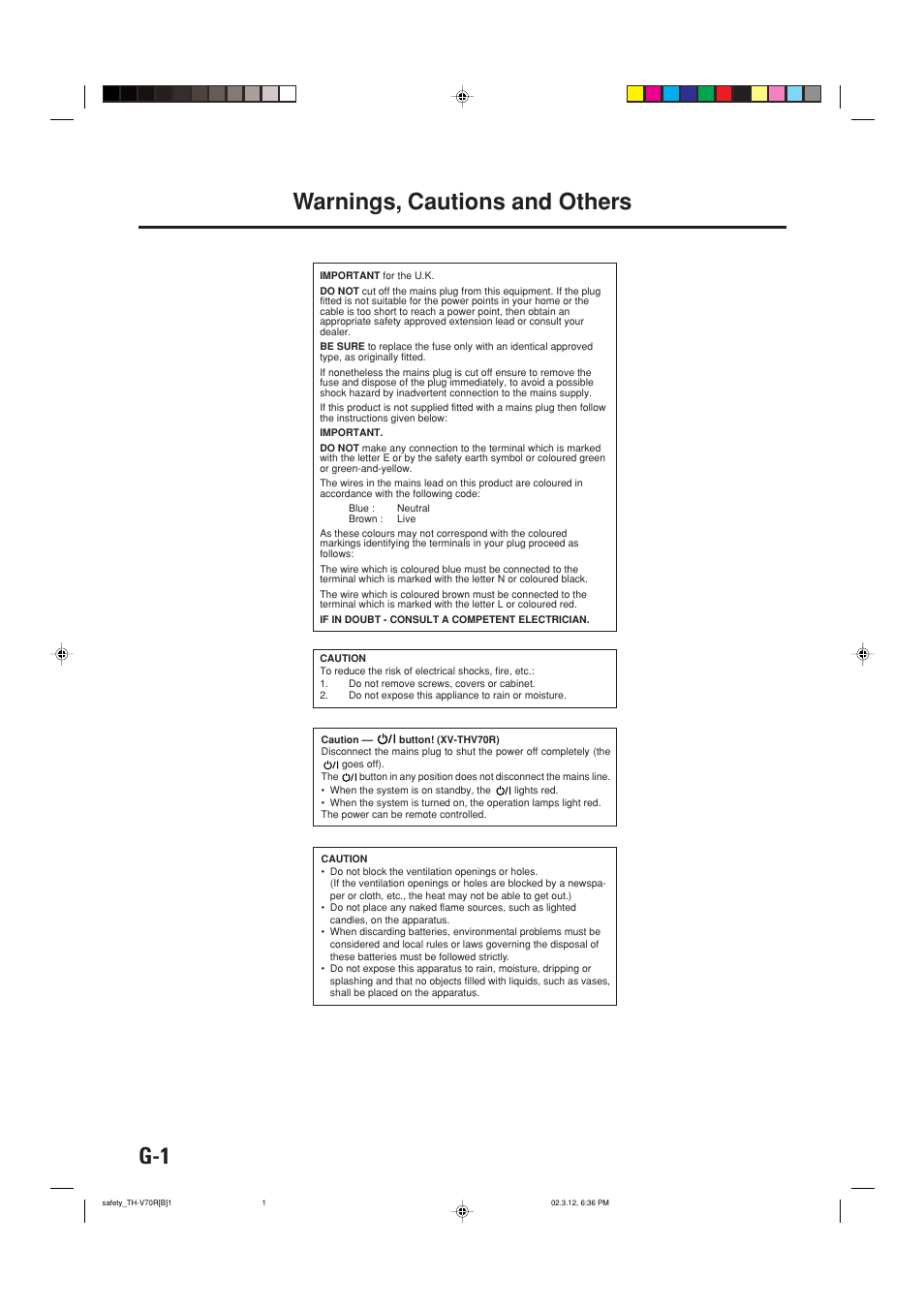 G-1 warnings, cautions and others | JVC TH-V70R User Manual | Page 2 / 84